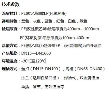 百色给水涂塑复合钢管技术参数